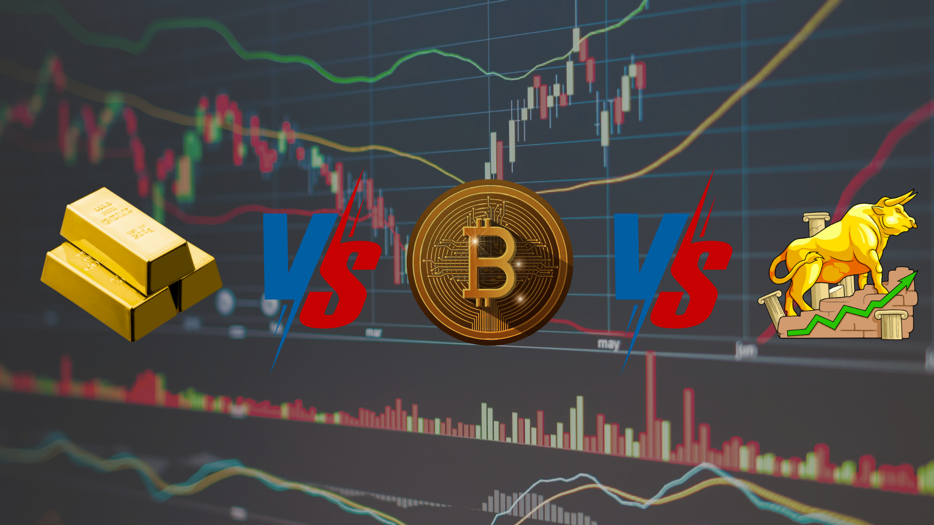 Investment Strategies